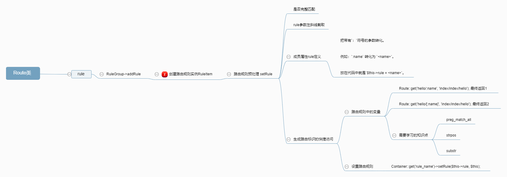 route类的执行流程