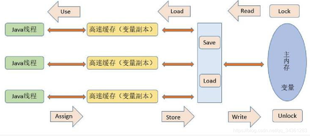 ここに画像の説明を挿入