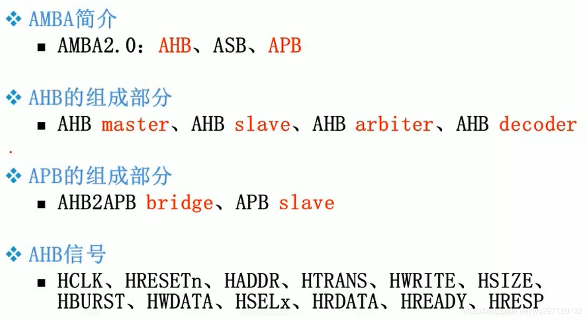 Ahb Chart AHB 总线协议(1)_ahb 1k边界-CSDN博客