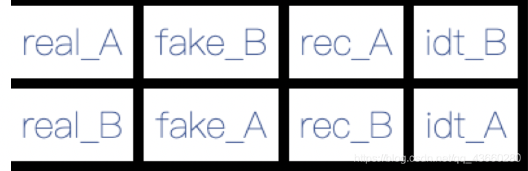 输出显示的图片