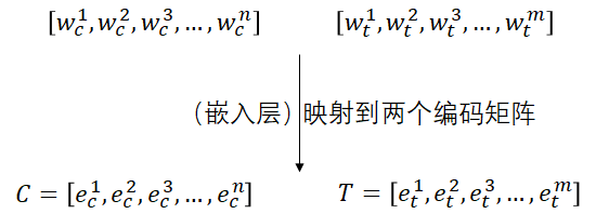 在這裡插入圖片描述