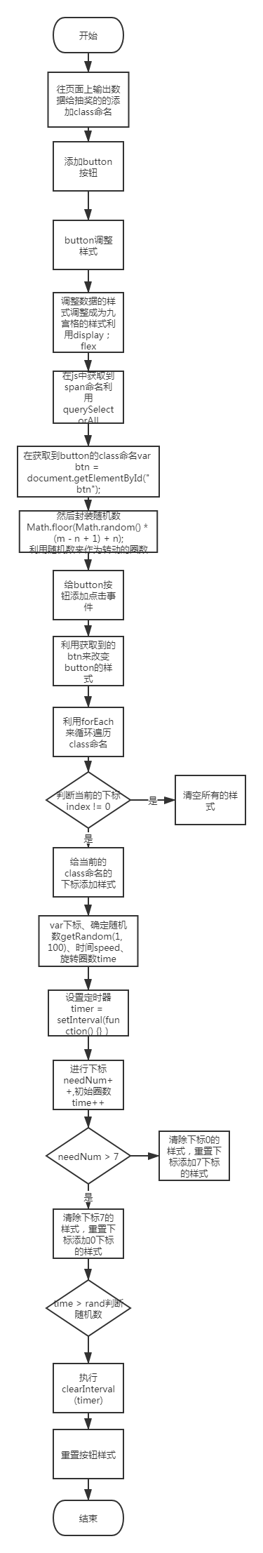 在這裡插入圖片描述