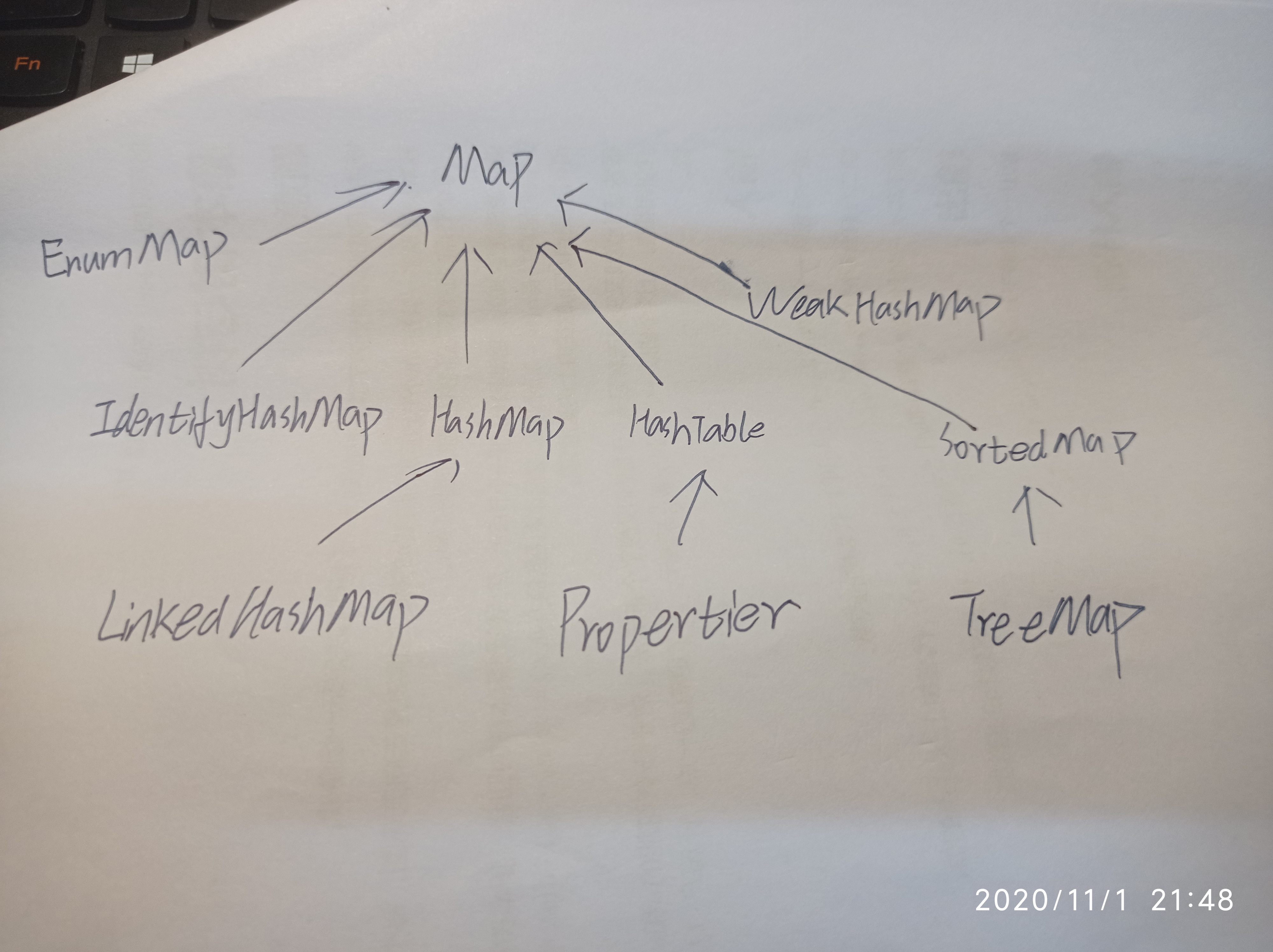 Insert picture description here