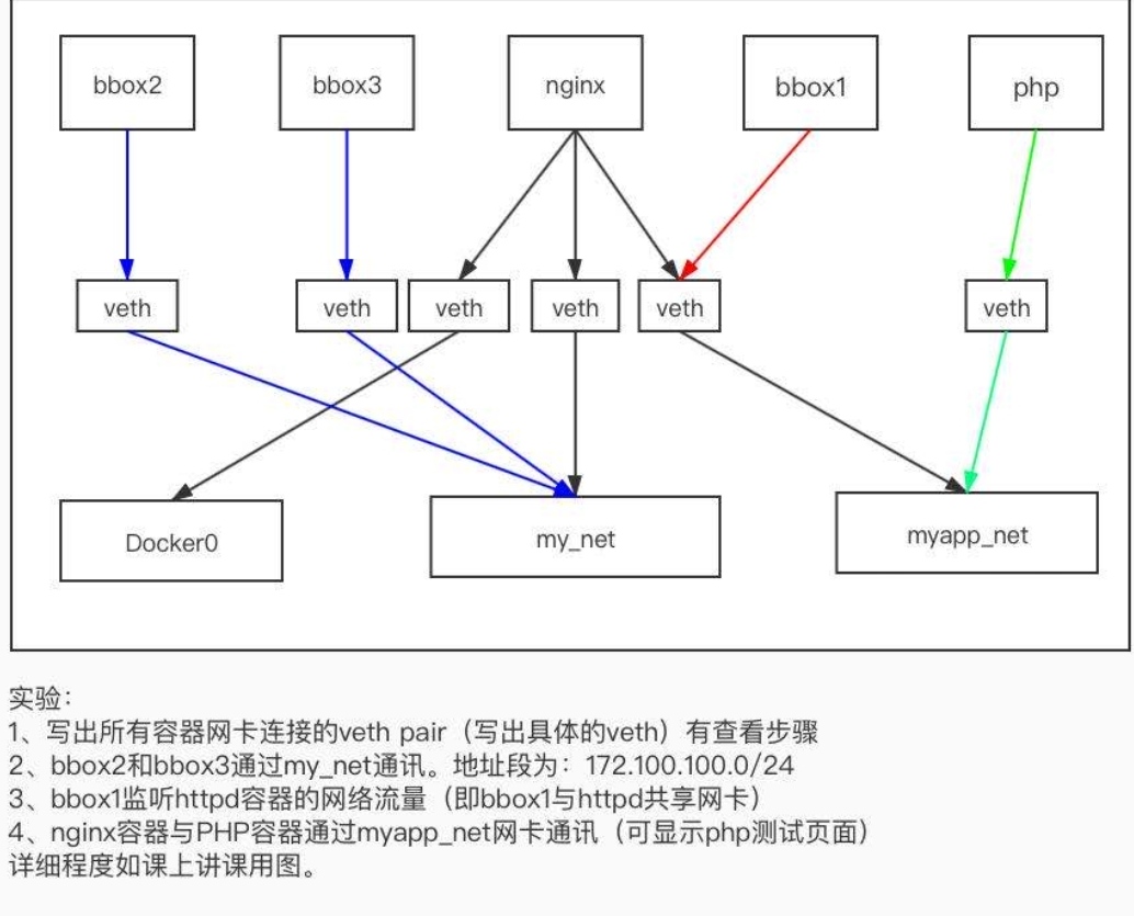 在這裡插入圖片描述