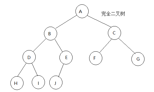 在這裡插入圖片描述