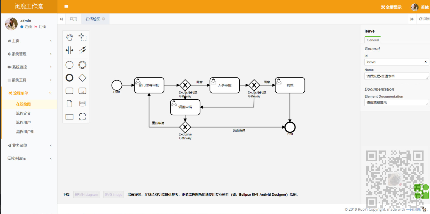 RuoYi-Process多模块activity工作流项目快速搭建