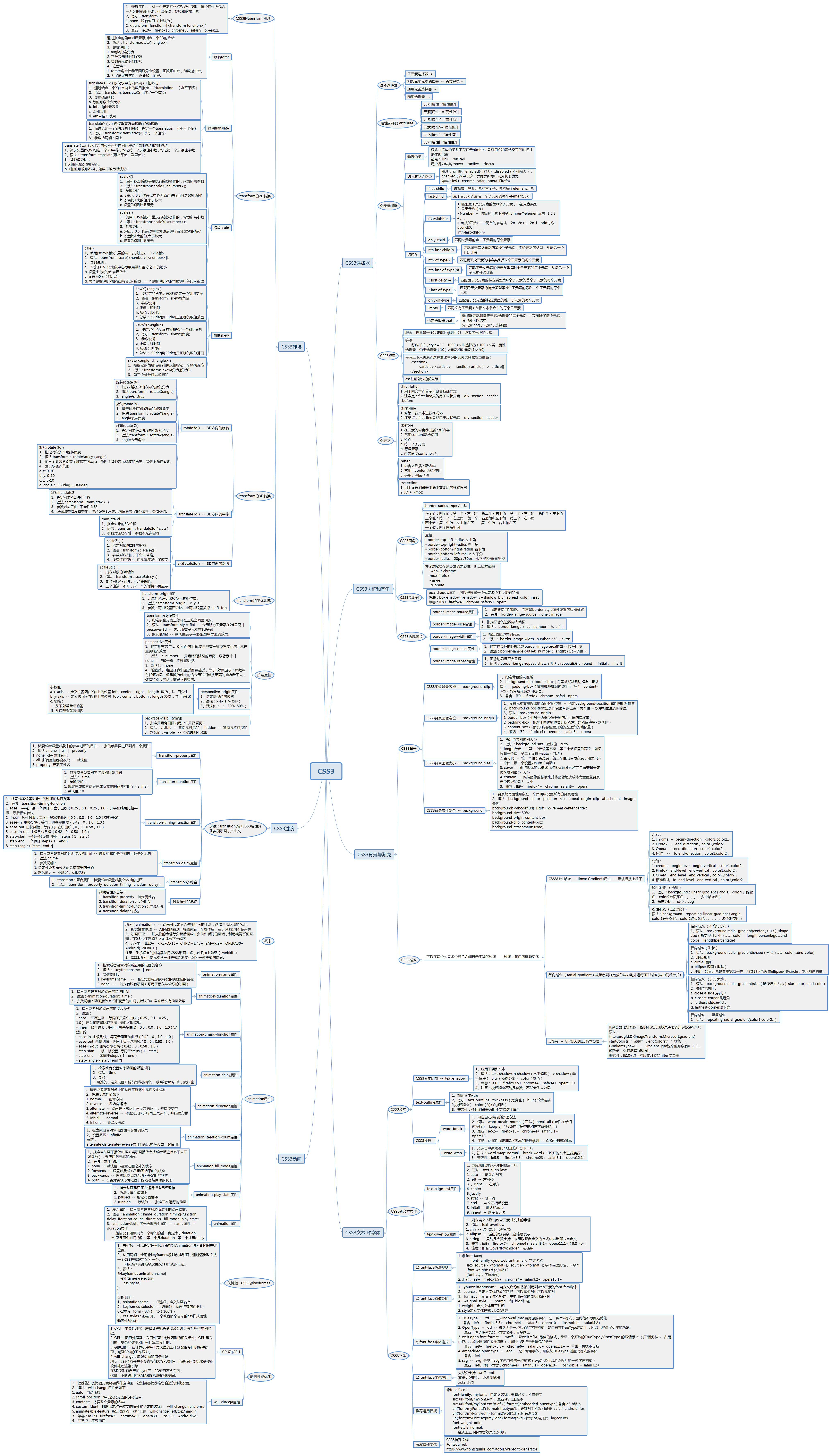 css3思维导图