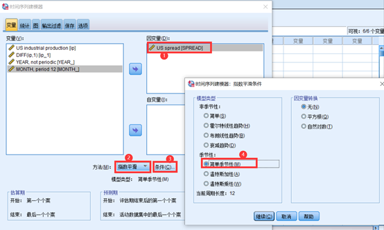 SPSS建立时间序列模型