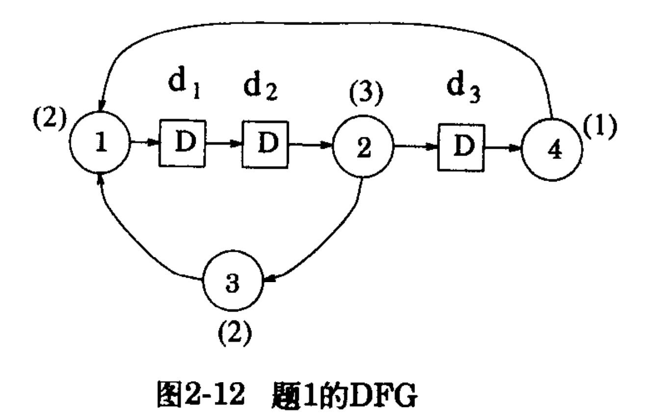 书本原图