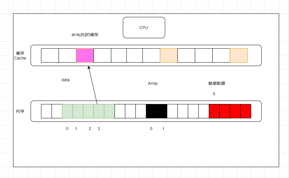 cross-origin-read-blocking-corb-blocked-cross-origin-response-csdn