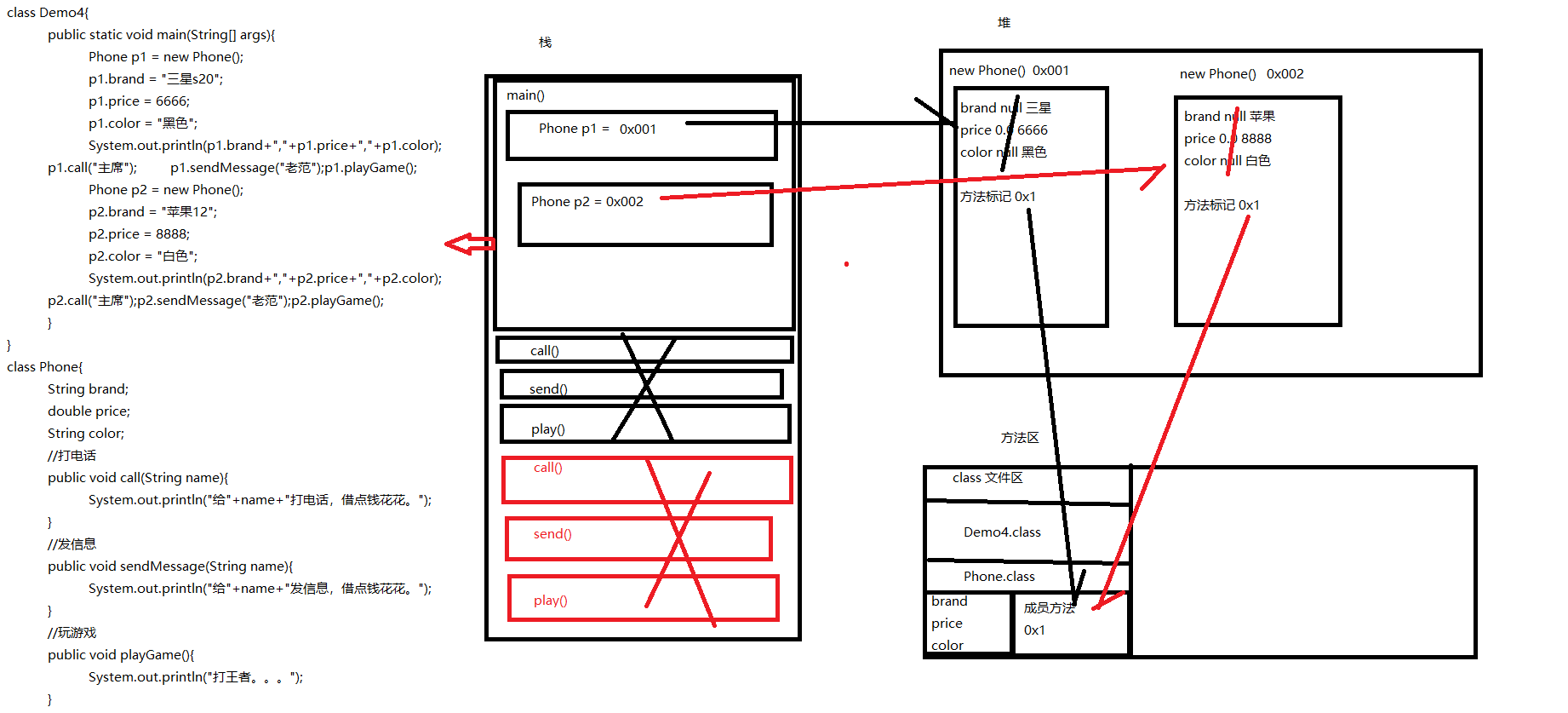 watermark,type_ZmFuZ3poZW5naGVpdGk,shadow_10,text_aHR0cHM6Ly9ibG9nLmNzZG4ubmV0L3FxXzM5NDk3OTk3,size_16,color_FFFFFF,t_70