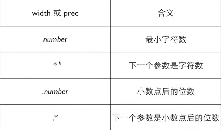 在這裡插入圖片描述