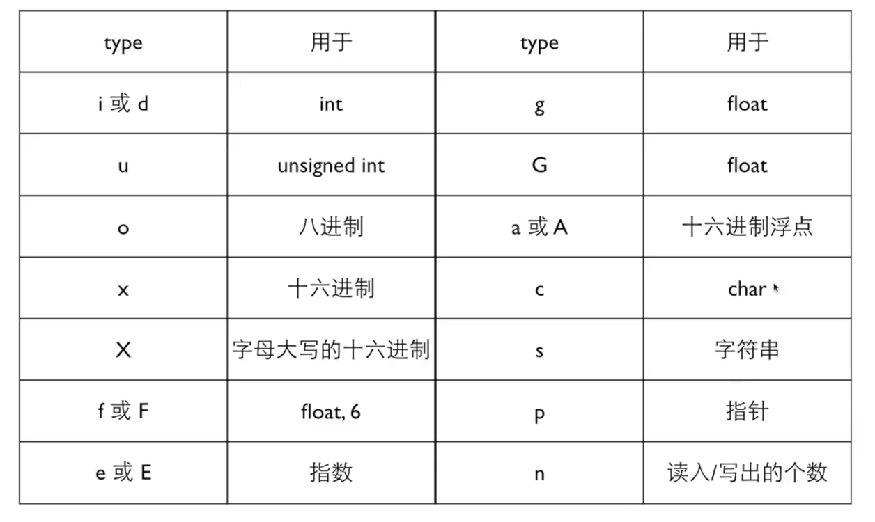 在這裡插入圖片描述