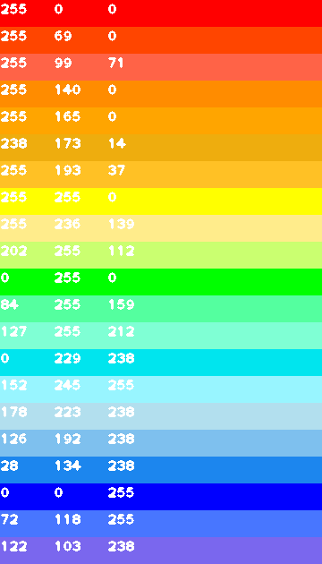 21种颜色的rgb值及显示