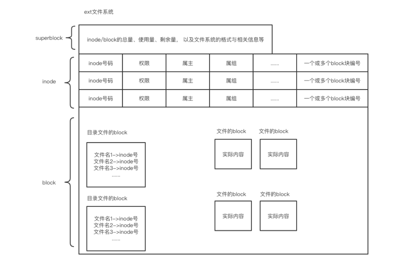 文件压缩什么原理_压缩文件图标(2)