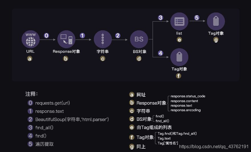 여기에 사진 설명 삽입