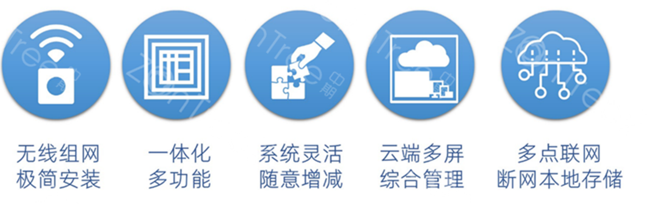 满满“硬核”黑科技，中期科技智慧公厕助力智慧城市建设