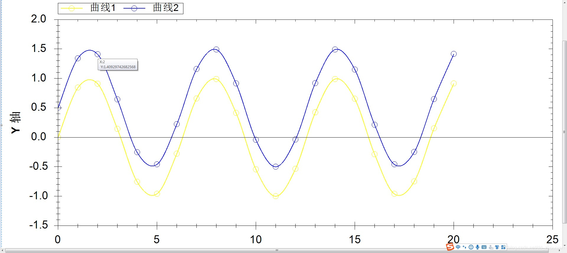 Zedgraph Color Zedgraph 鼠标悬停显示节点信息_c# zedgraphcontrol 显示点-CSDN博客