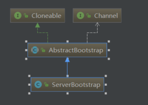 ServerBootstrap的类图描述