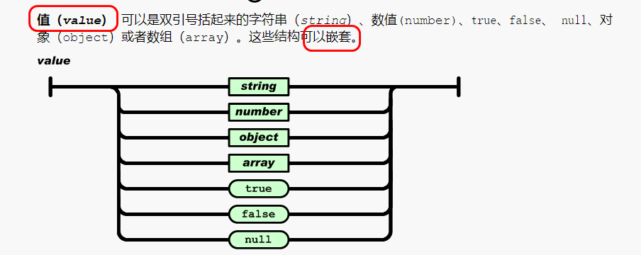 在這裡插入圖片描述