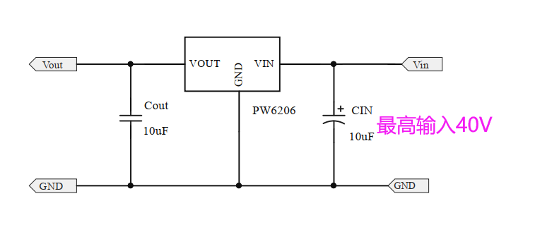 9V转5V,12V转5V的降压和LDO方案选型