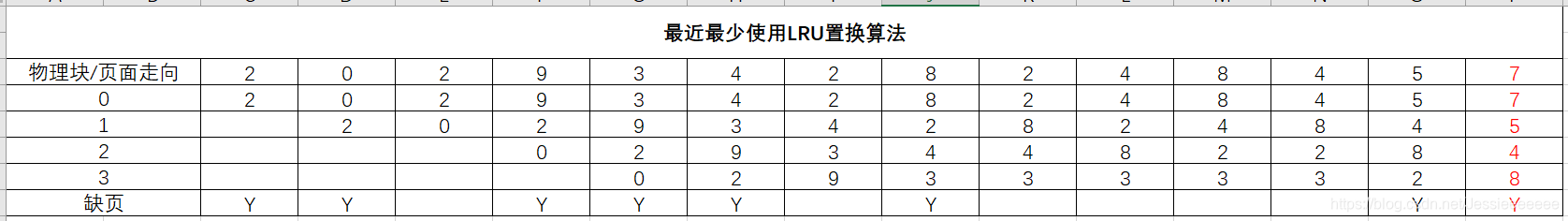 这里是引用