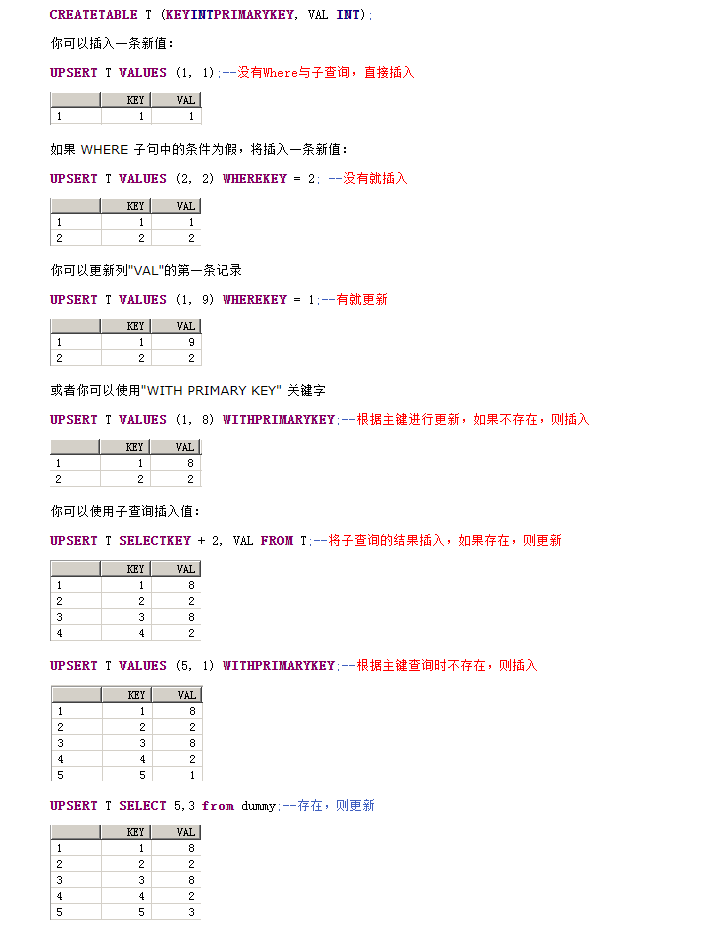 HANA UPSERT判断数据存在则更新不存在新增