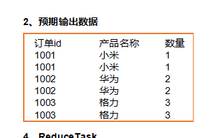 Hadoop案例：Reduce join