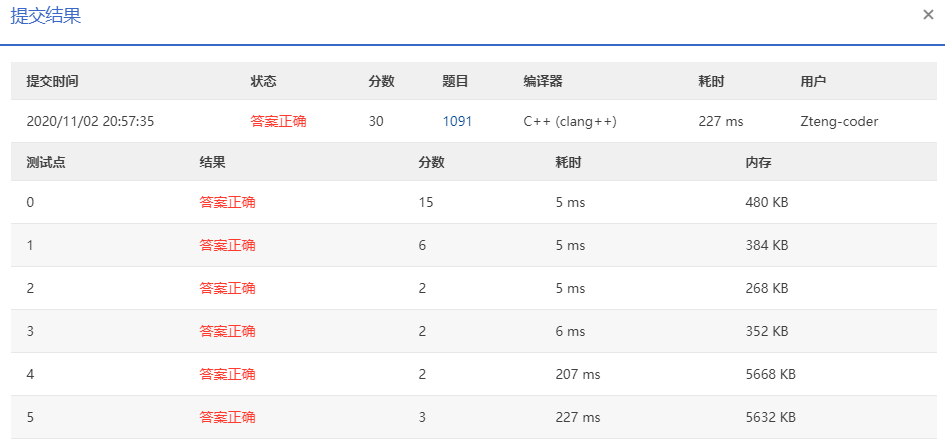 1091 Acute Stroke (30分)(经典BFS的问题）