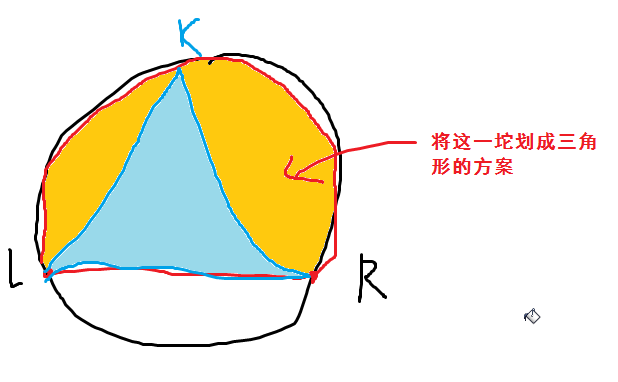 如何判断凸多边形图片