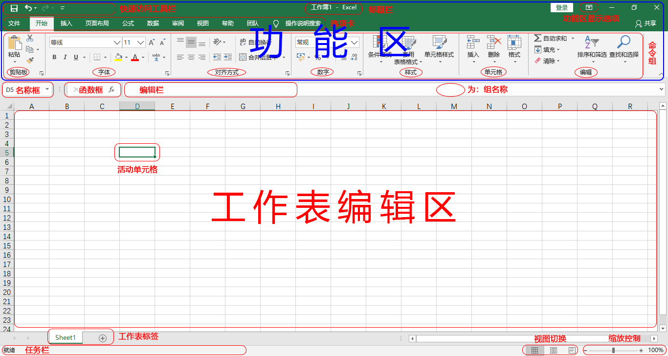 excel2010选项卡图解图片