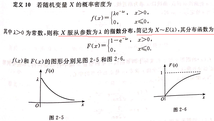 概率论考点之指数分布，泊松分布及积分（一维随机变量内容）_泊松分布的积分-CSDN博客
