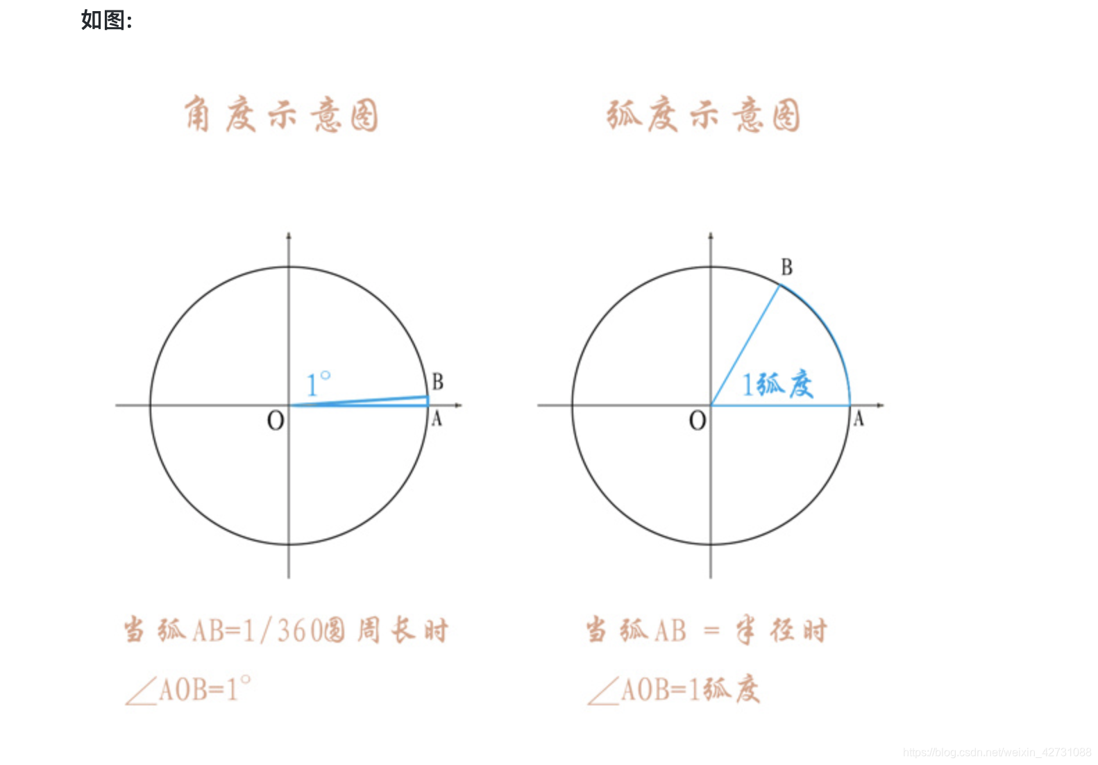 发型头像男 短发,发型头像男 中分 - 伤感说说吧