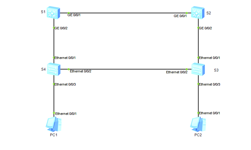 第四章 STP协议-CSDN博客