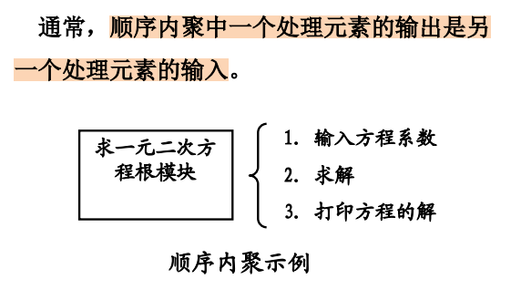 软件工程--第五章-- 总体设计