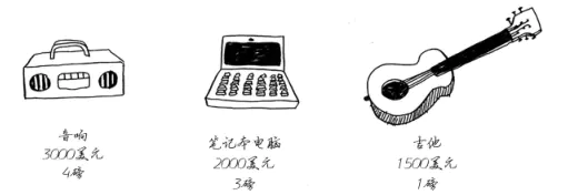 数据结构与算法——动态规划（DP）