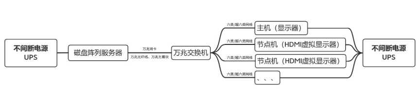 在這裡插入圖片描述