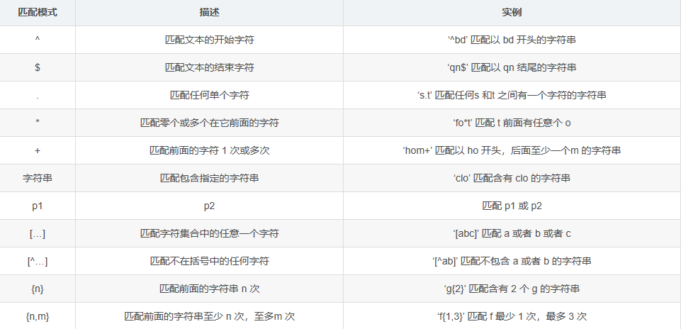 成语询什么法_成语故事简笔画(3)