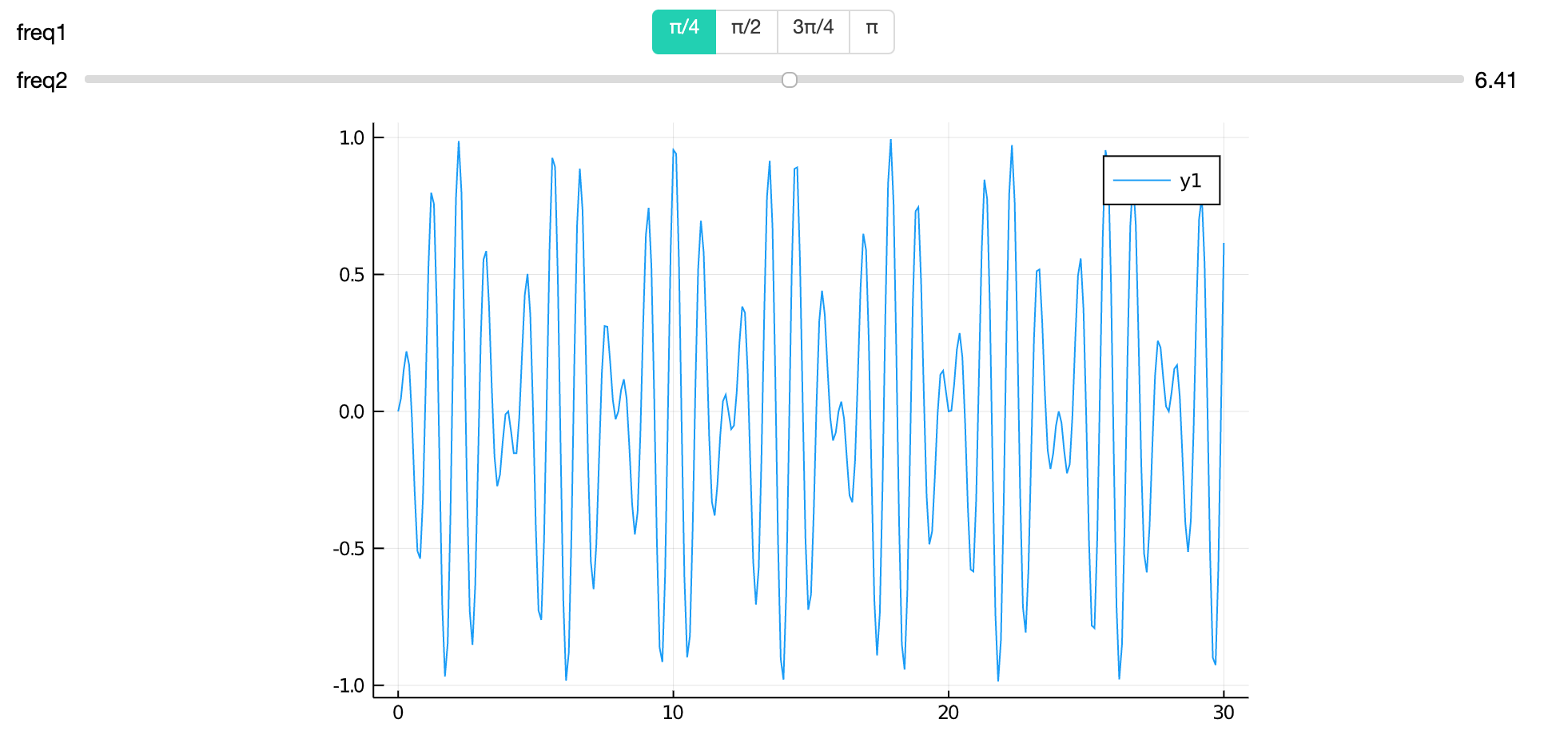 julia系列8：交互界面-CSDN博客