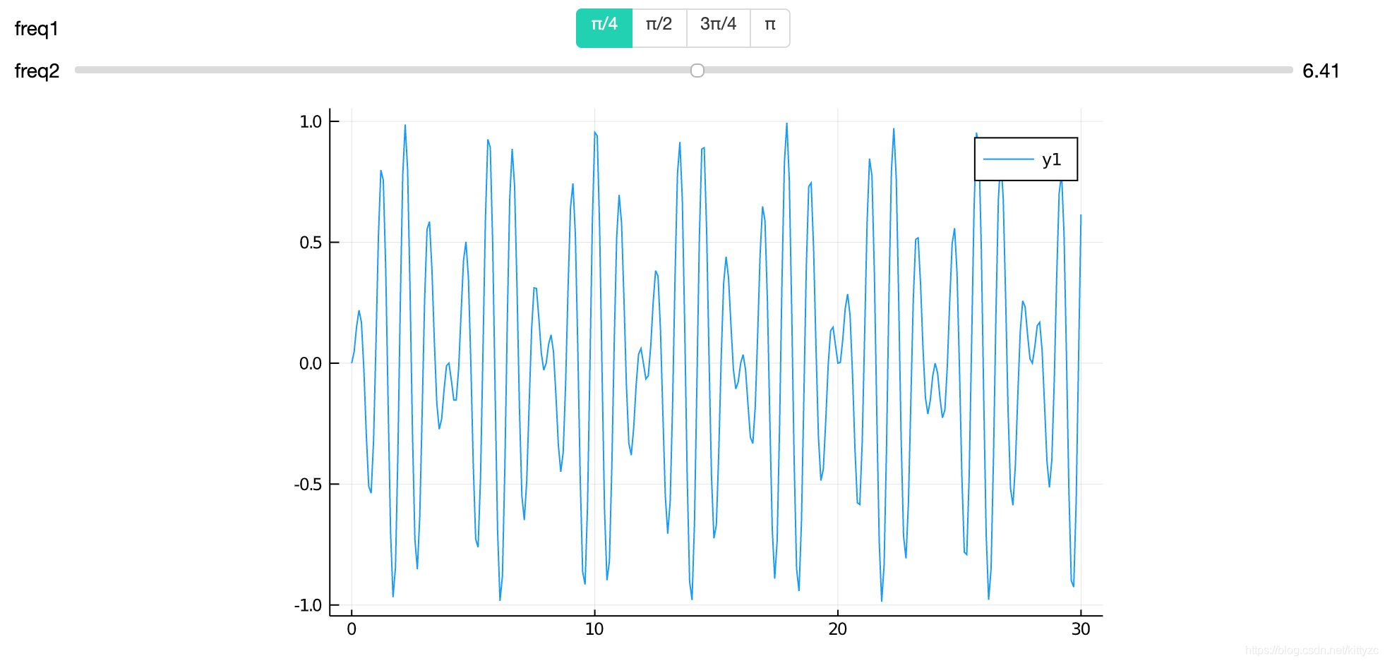 julia系列8:交互界面-CSDN博客