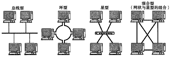 tcp/ip数据链路层协议_IP数据库「建议收藏」