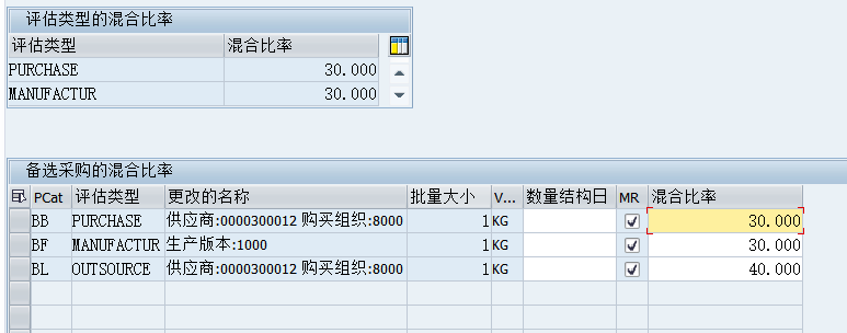 CK11N标准成本滚算-分割评估