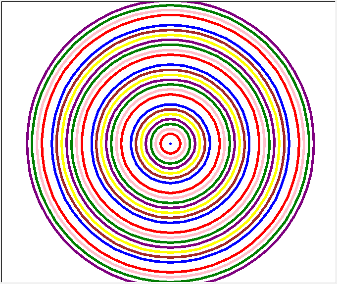 python小练习--基本结构与函数控制语句_python函数结构题-csdn博客