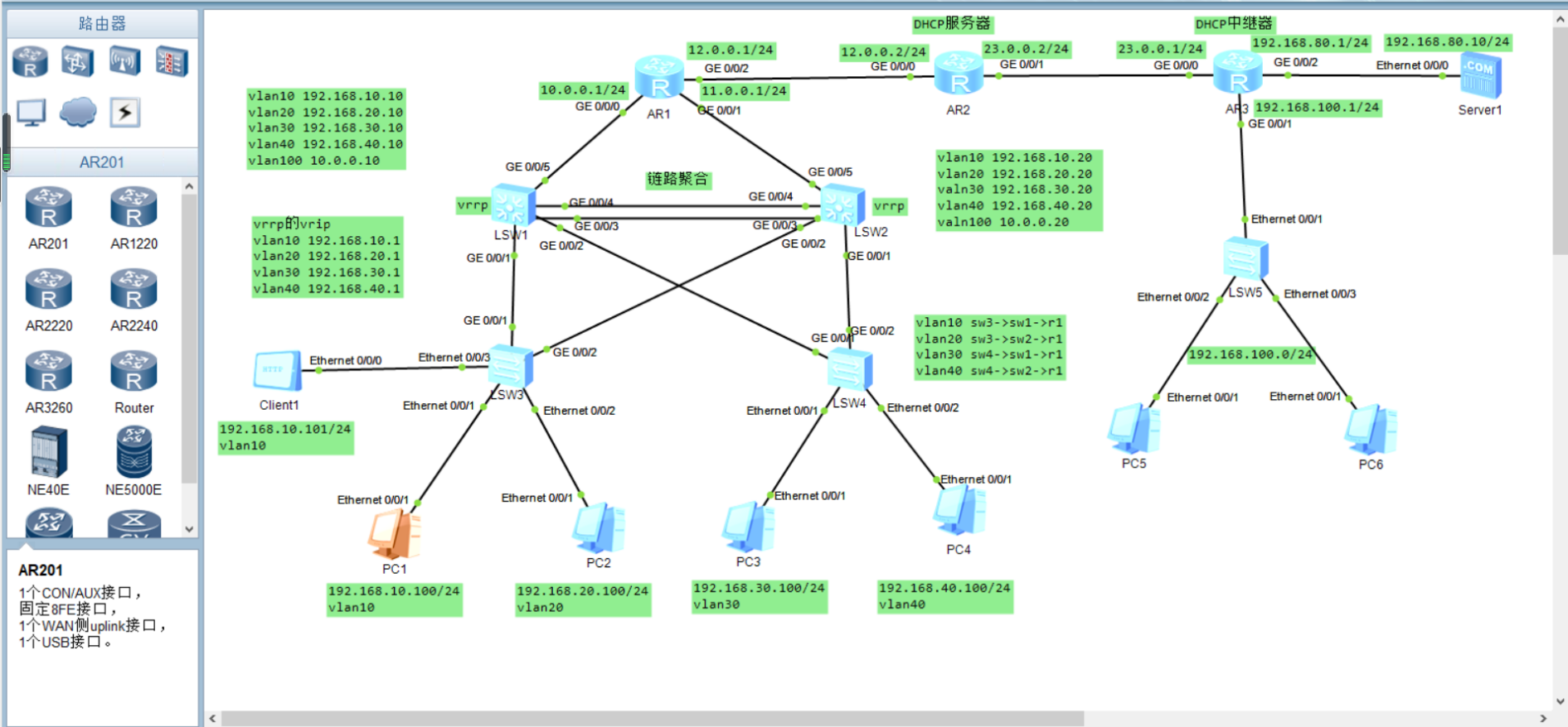 MSTP、LACP、VRRP、DHCP、NAT综合实验技术文档 