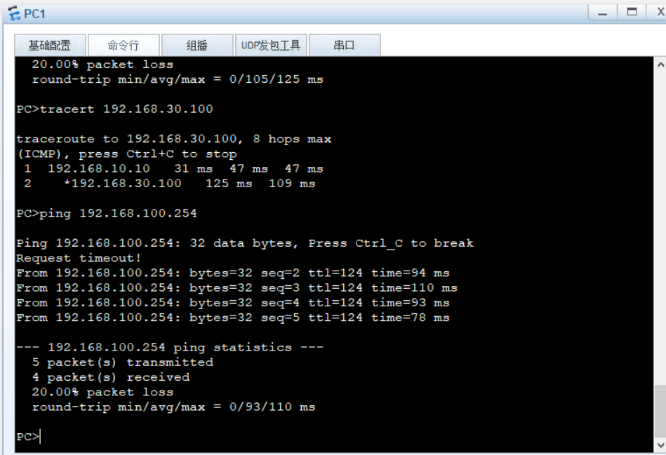 MSTP、LACP、VRRP、DHCP、NAT综合实验技术文档 