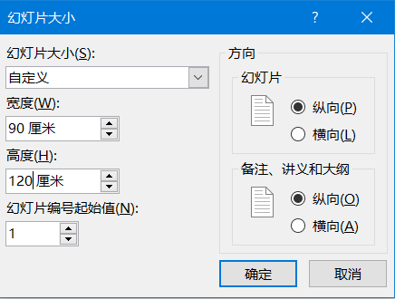 学术会议海报制作和参考