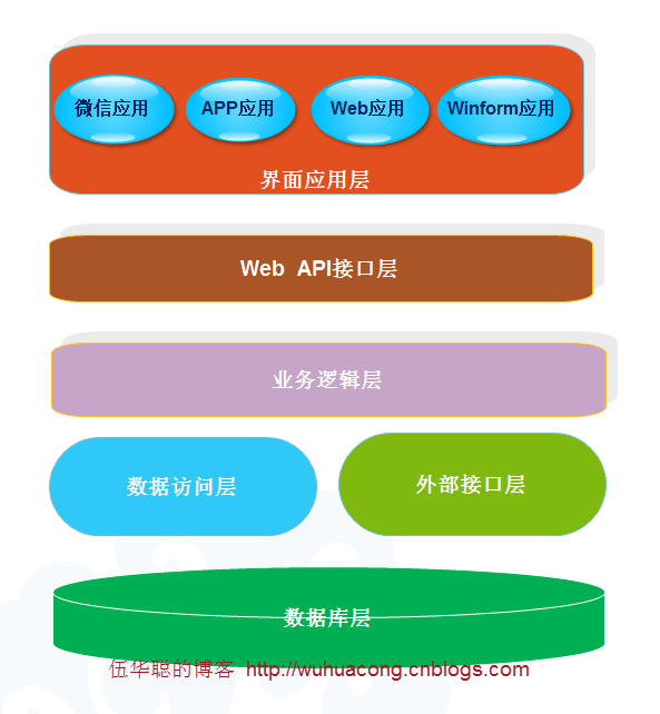20201103190646118.png?