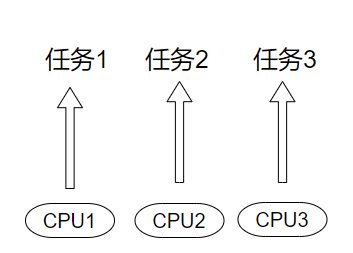 在這裡插入圖片描述