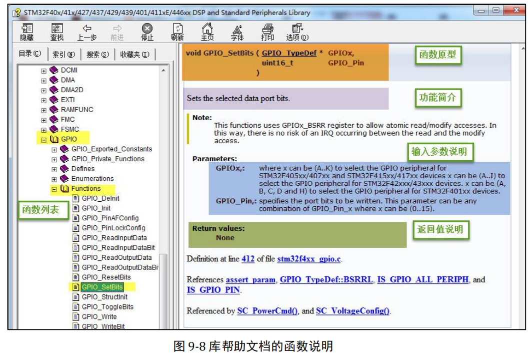 stm32固件库介绍_STM32固件库使用手册