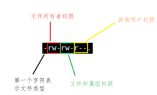 在這裡插入圖片描述